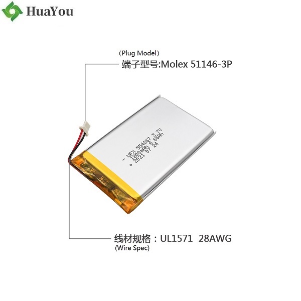 Lithium Battery Manufacturer