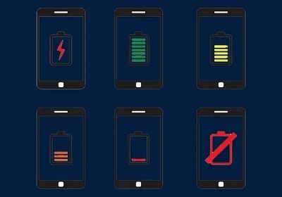 Ternary lithium battery charging