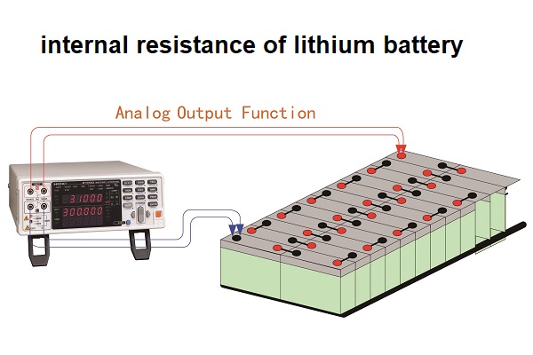 internal resistance of lithium battery