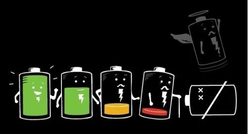 cycle life of a ternary lithium battery