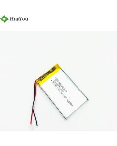 Widely acclaimed Li-ion Battery
