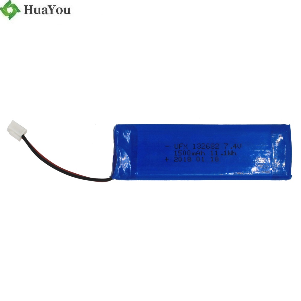 China Manufacturer Customized 7.4V Battery