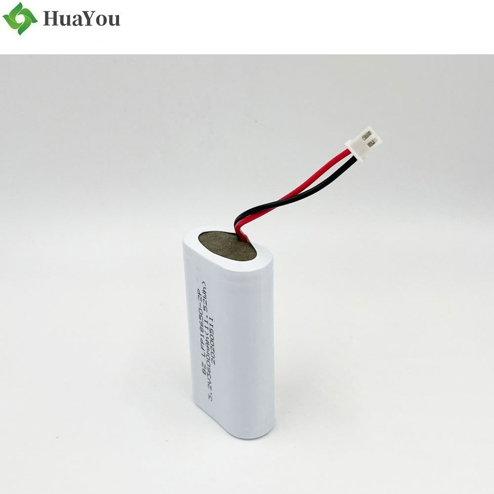 Best Lithium Battery Supplier 3600mAh LiFePO4 Battery