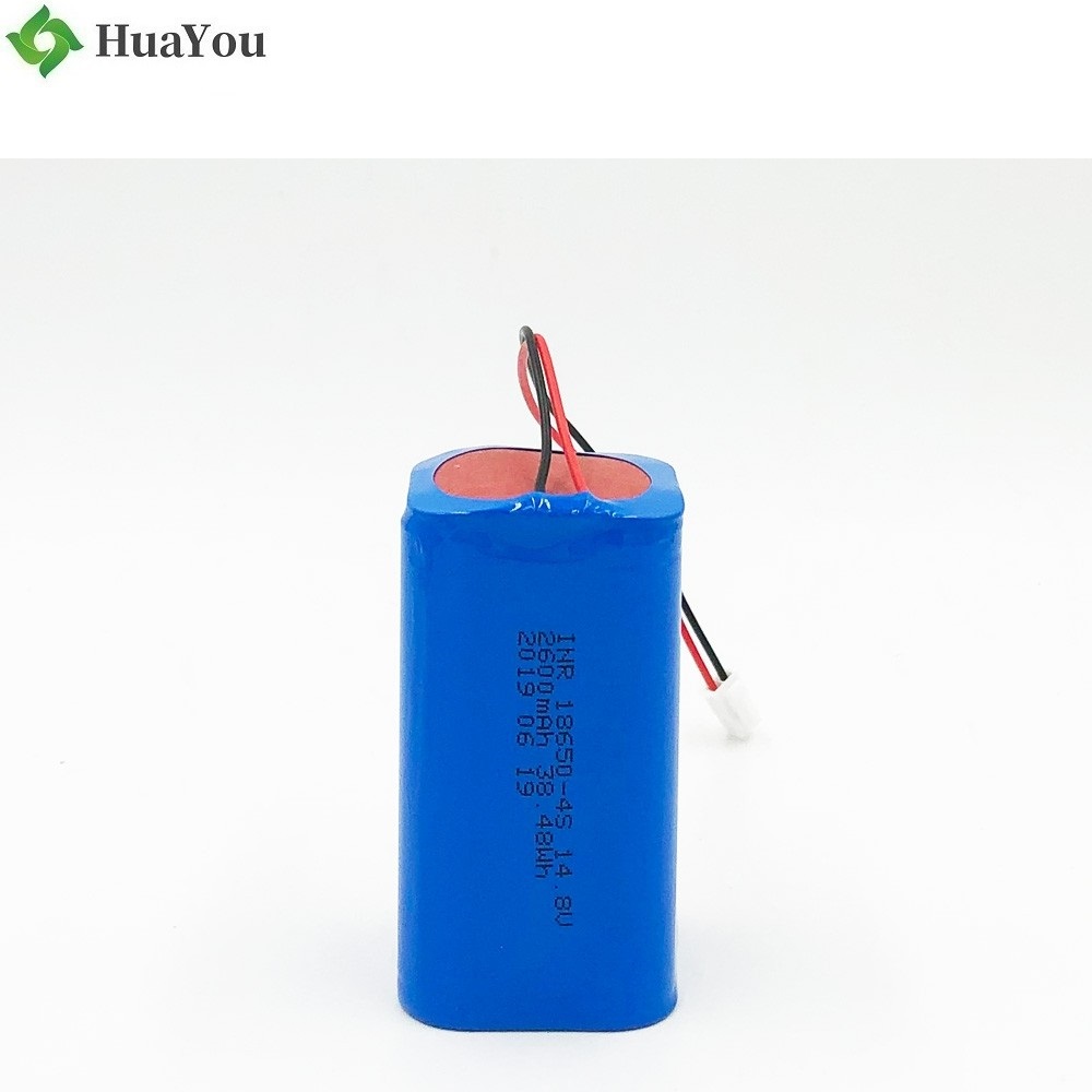 3.7V High performance Lithium-ion Battery Pack 