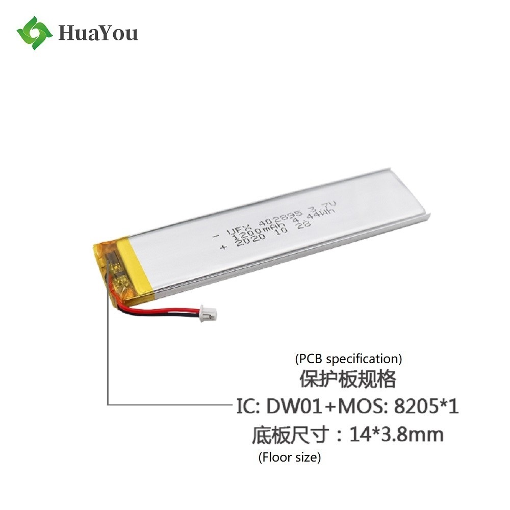 Battery Manufacturer Wholesale 1200mAh Lipo Battery