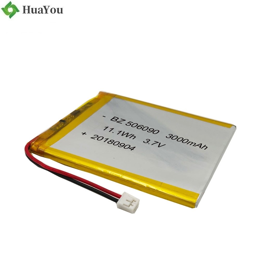 Lithium Ion Battery With KC Certification