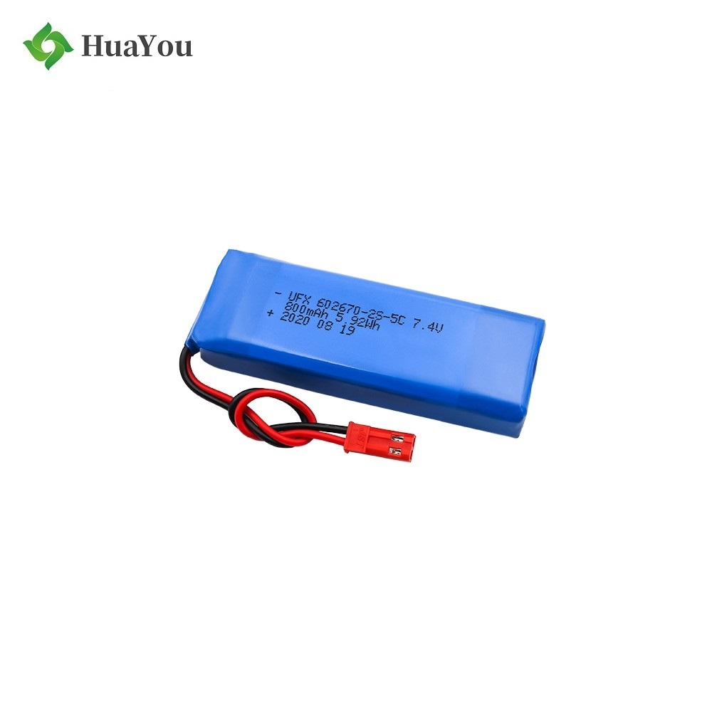 800mAh Stage Lights Lithium ion Battery