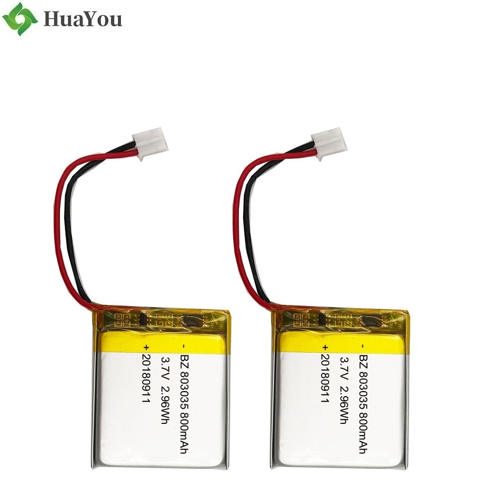 ODM Battery for Car DVR Devices