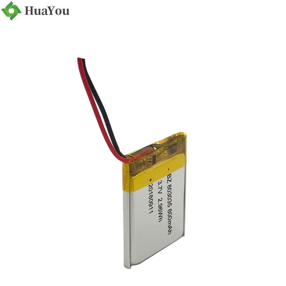 Battery for Car DVR Devices