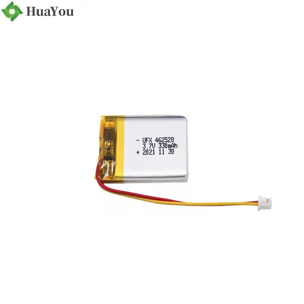 Lithium-ion Cell Factory Wholesale 3.7V Rechargeable Battery