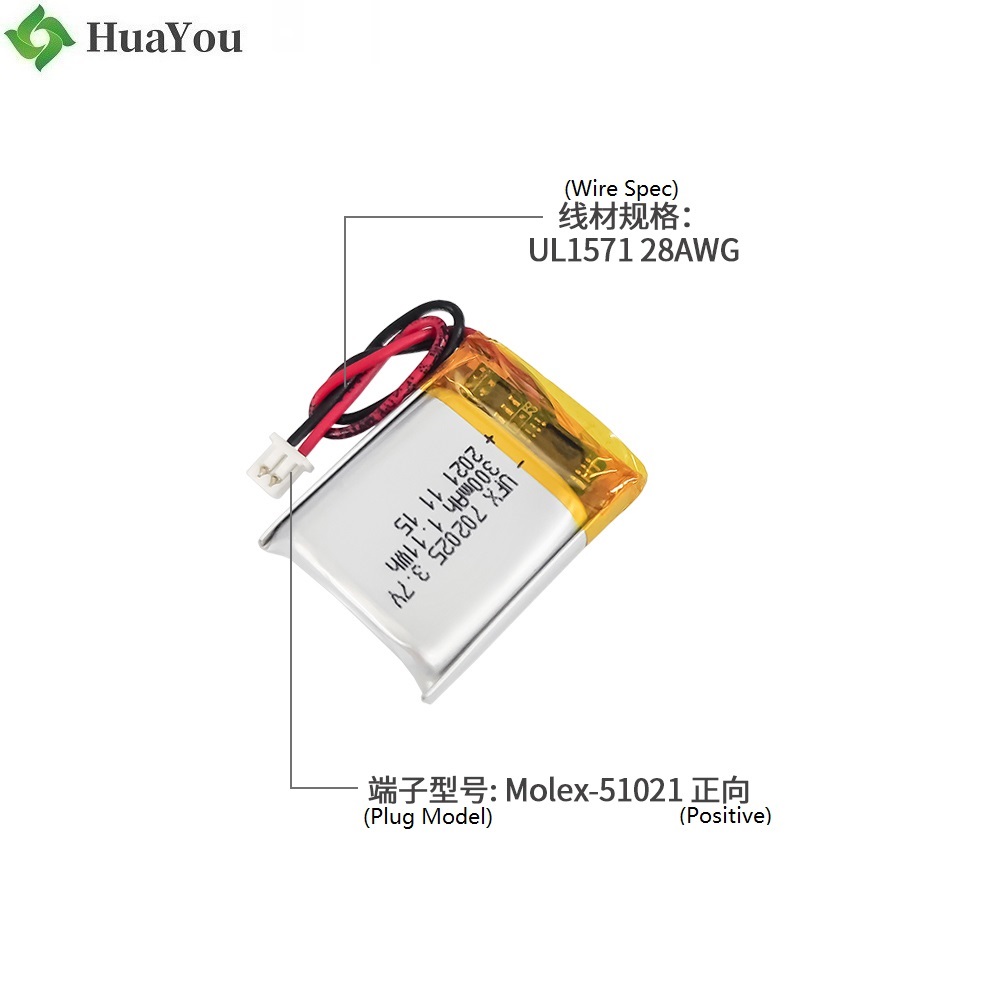 702025 3.7V 300mAh Rechargeable Lipo Battery